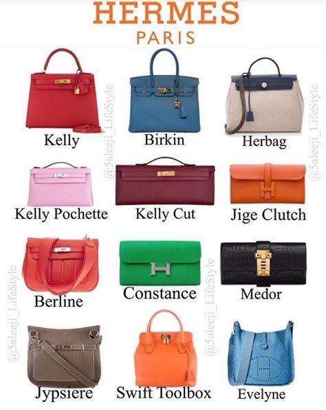 hermes bags collection|hermes bags all models.